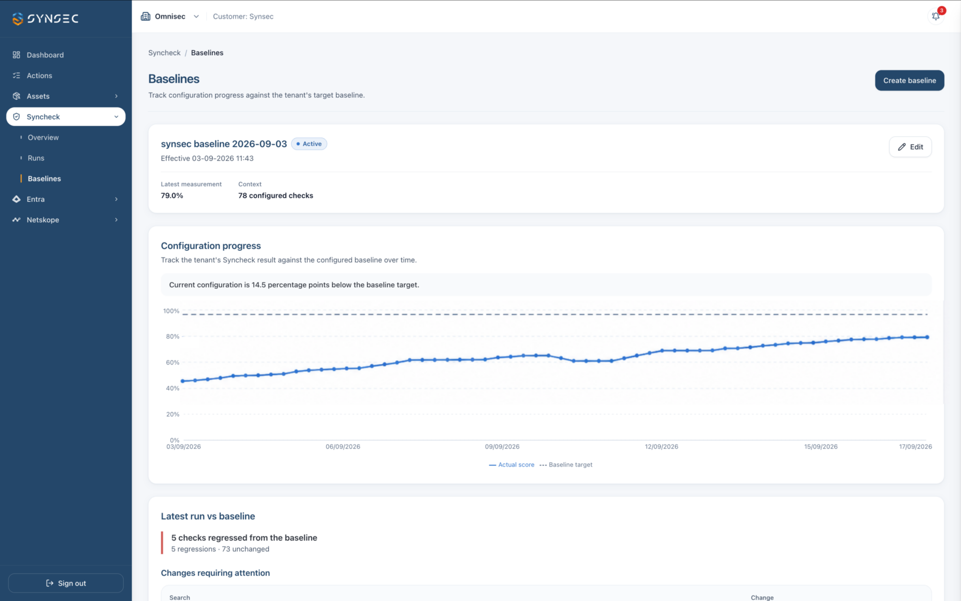 Screenshot synsec atlas syncheck baselines