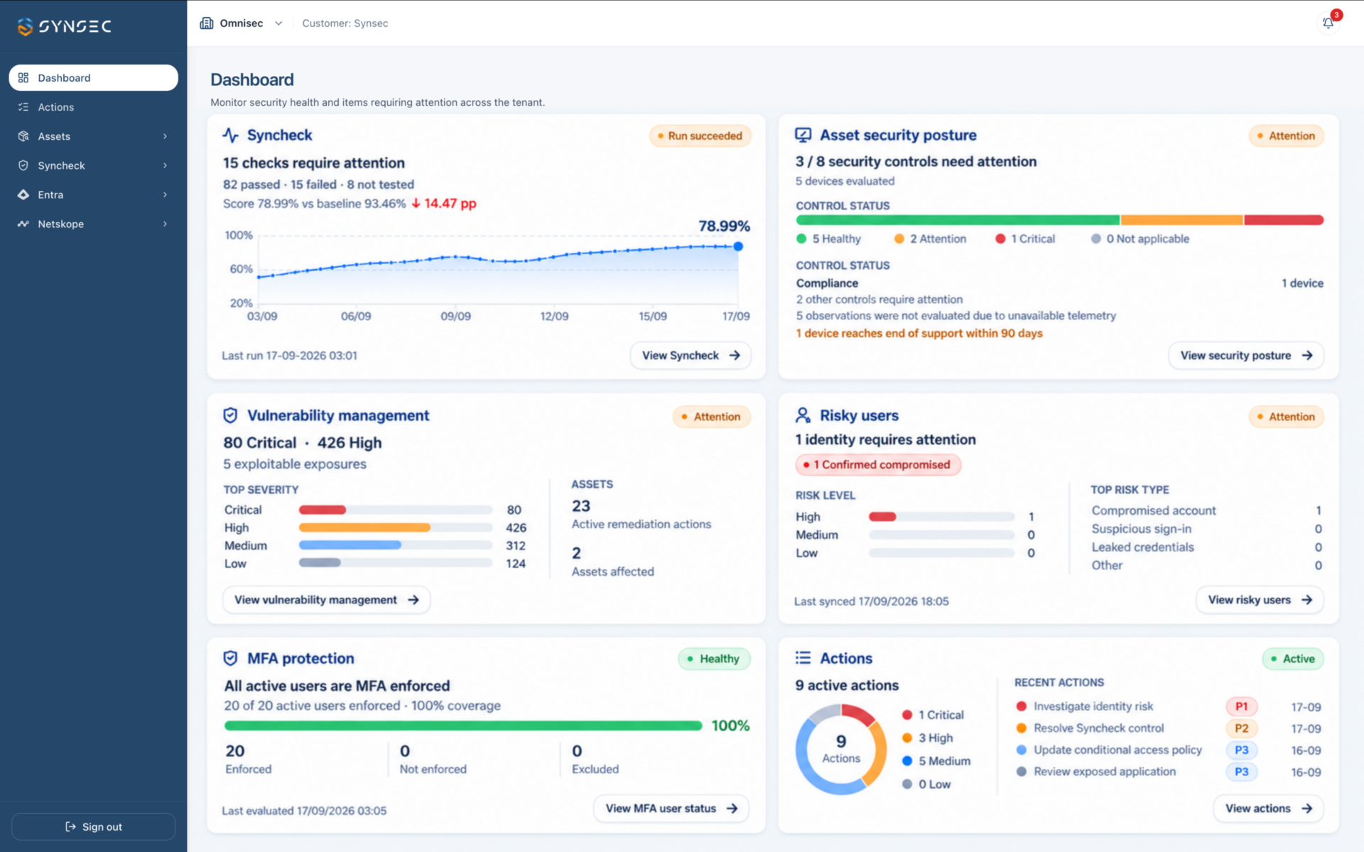 Screenshot synsec atlas dashboard